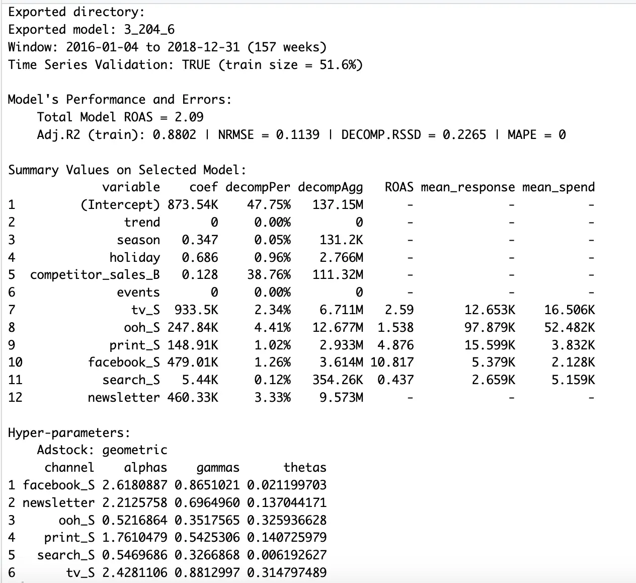 Meta MMM Robyn Walkthrough 07 - 버짓 얼로케이터로 예산 할당 시뮬레이션 해보기